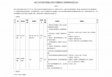 武汉九州芯技术有限公司关于招聘安全工程师等岗位的公告
