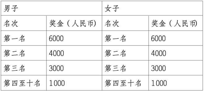 ?url=http%3A%2F%2Fdingyue.ws.126.net%2F2023%2F0421%2Fd2f7e8c3j00rtgpoa001cd200ly009ug00dv0067.jpg